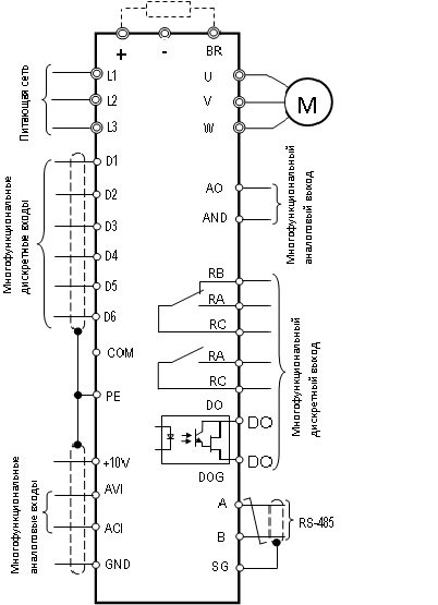 Схема подключения Веспер E4-8400